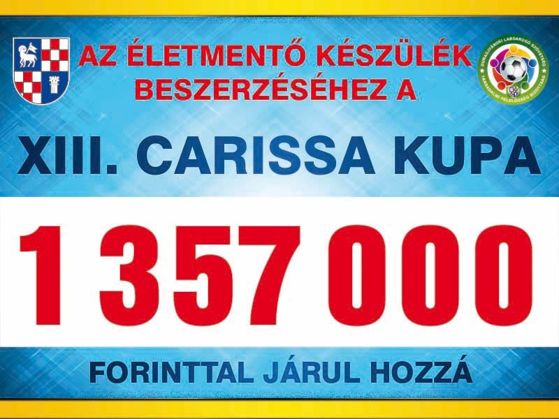 Carissa Kupa jótékony akció: 1.357.000,- Forint