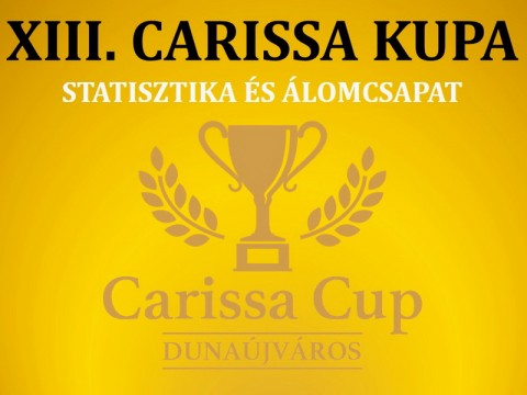 XIII. Carissa Kupa: statisztika és álomcsapat