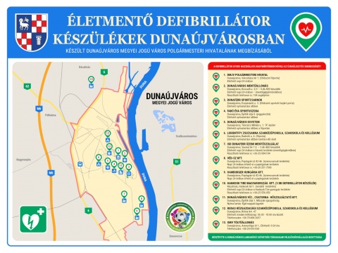 Defibrillátor Készülékek Dunaújvárosban térkép